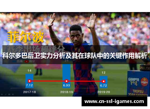 科尔多巴后卫实力分析及其在球队中的关键作用解析