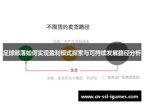 足球部落如何实现盈利模式探索与可持续发展路径分析