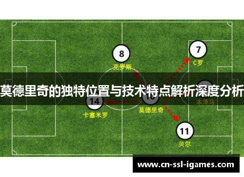 莫德里奇的独特位置与技术特点解析深度分析 莫德里奇的独特位置与技术特点解析深度分析