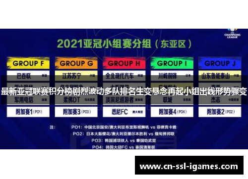 最新亚冠联赛积分榜剧烈波动多队排名生变悬念再起小组出线形势骤变