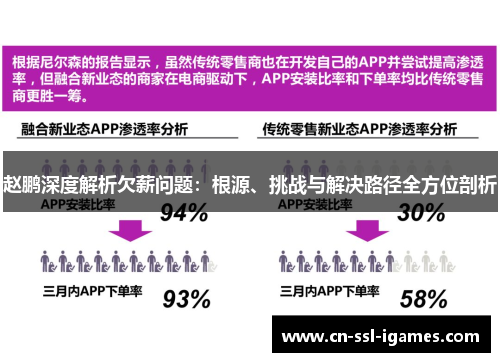 赵鹏深度解析欠薪问题:根源、挑战与解决路径全方位剖析 赵鹏深度解析欠薪问题:根源、挑战与解决路径全方位剖析